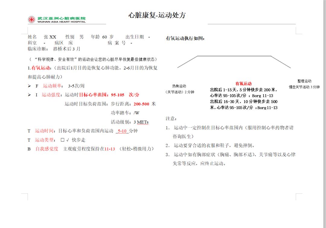 肌肉力量运动处方图片