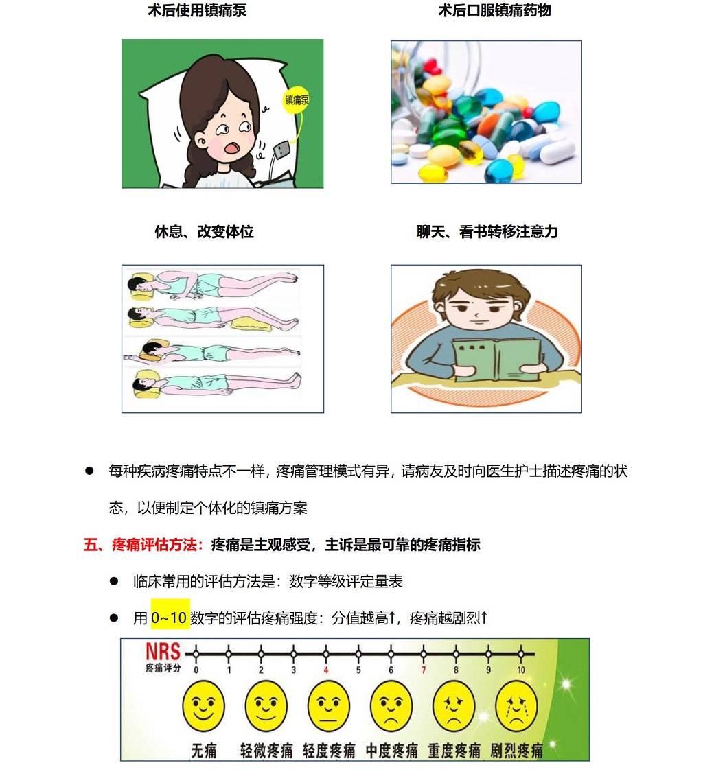 35.围术期疼痛健康教育_20210609091951.jpg