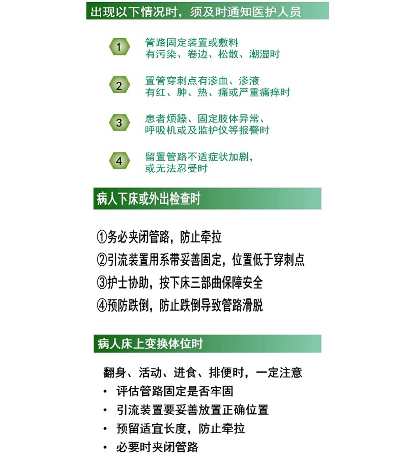 37.CCU--患者管道安全指引_20210609105712.jpg