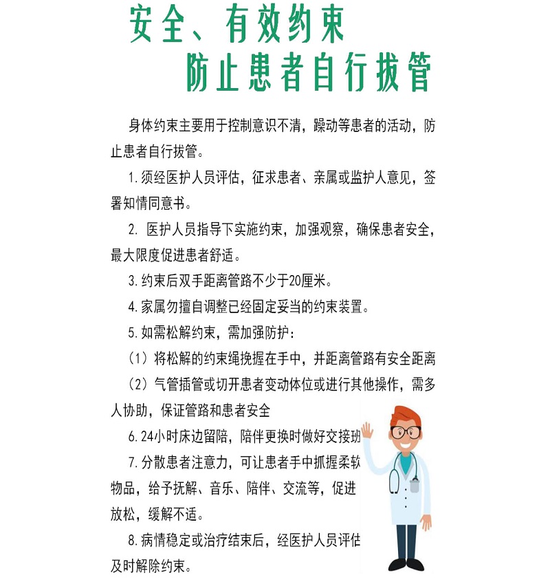47.CCU--患者管道安全指引_20210609105712.jpg