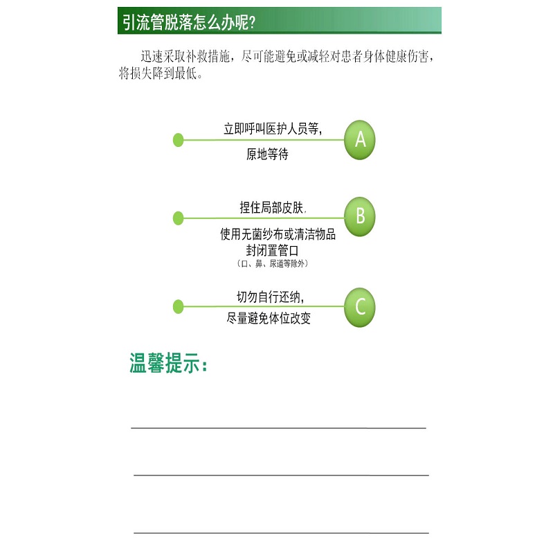 57.CCU--患者管道安全指引_20210609105712.jpg
