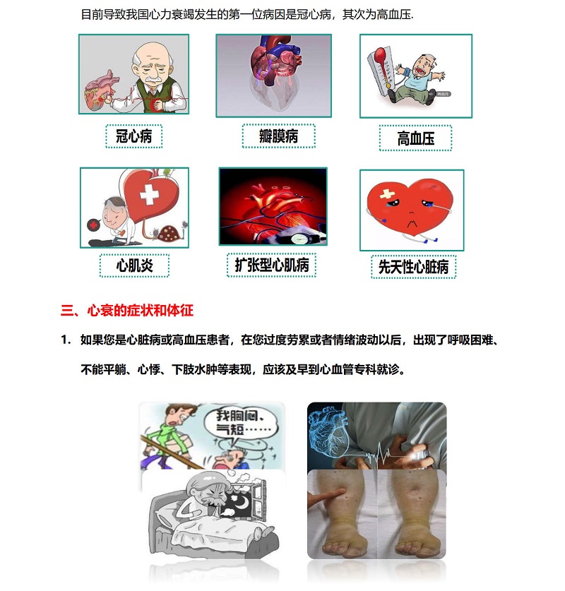 4.心力衰竭知多少_20210609154214_12.jpg