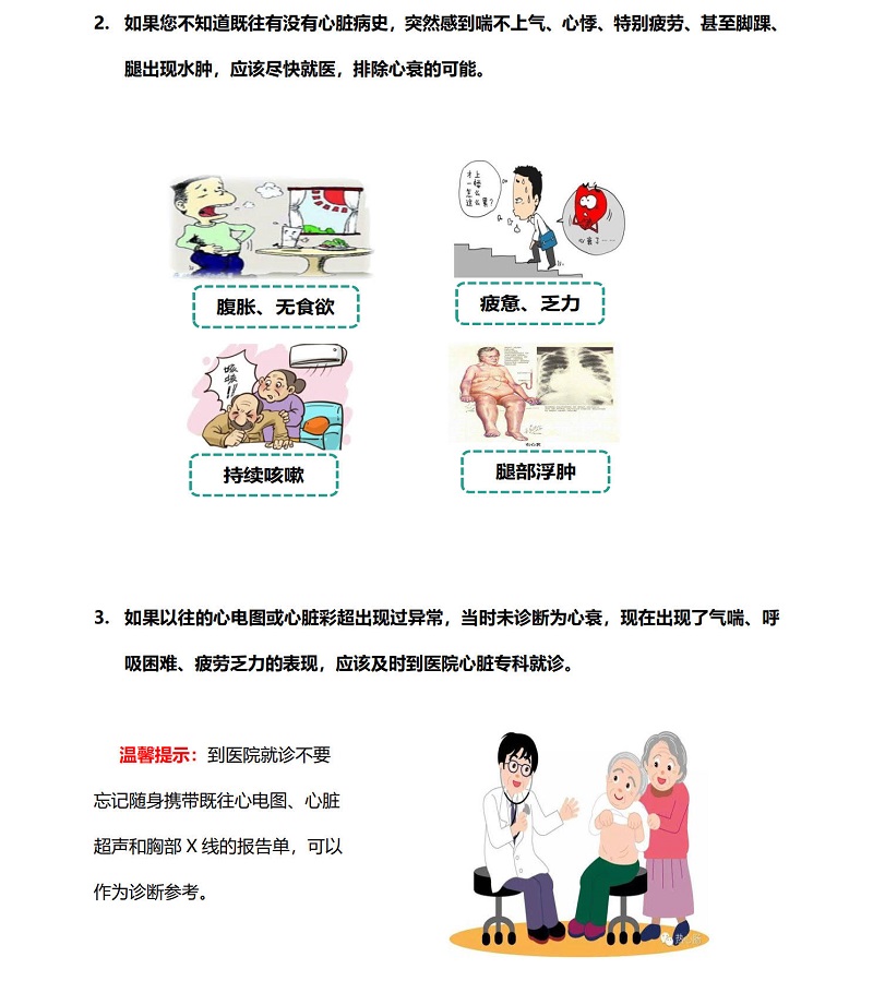 4.心力衰竭知多少_20210609154214_13.jpg