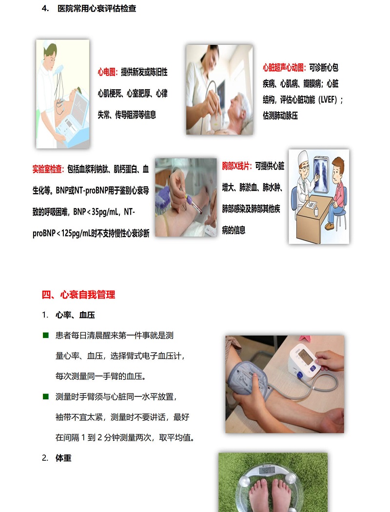 4.心力衰竭知多少_20210609154214_14.jpg