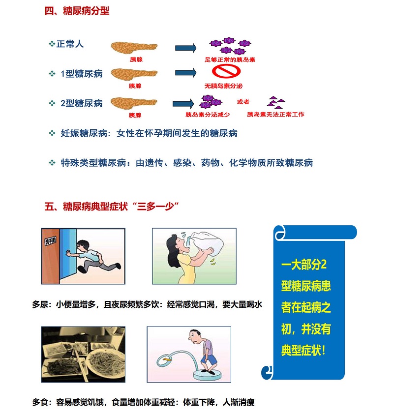 3.控制血糖就这么简单_20210609162027_2.jpg