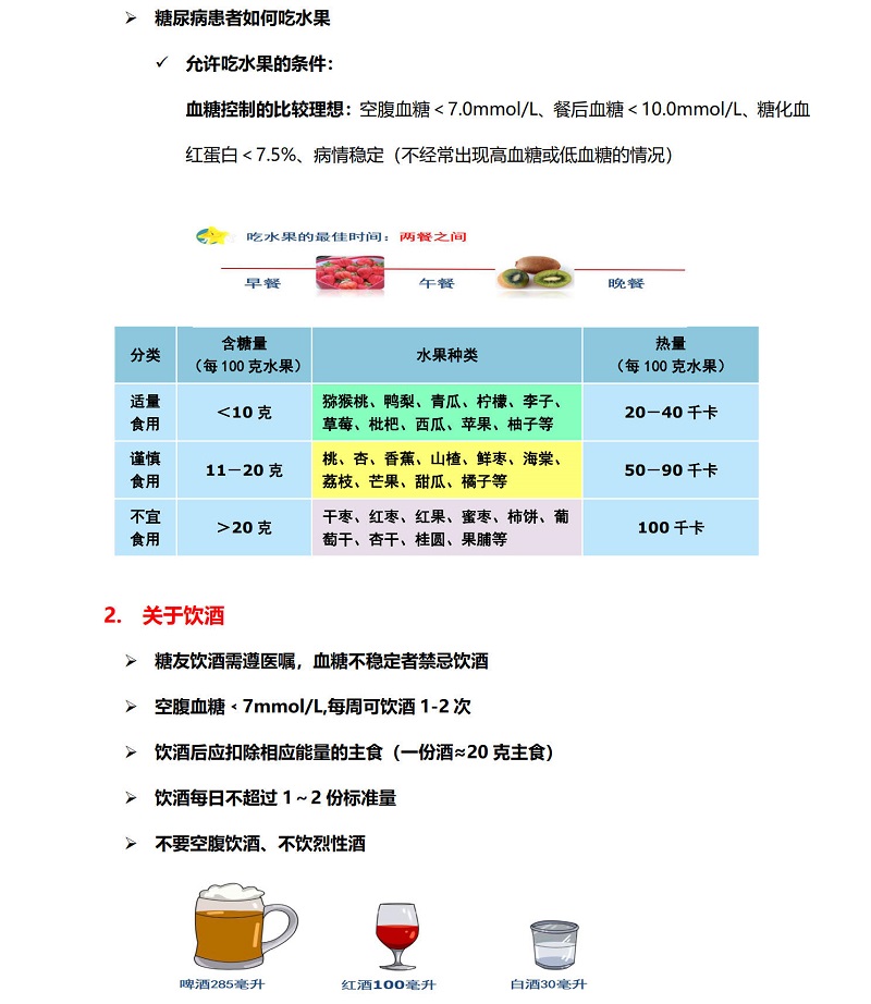 3.控制血糖就这么简单_20210609162027_7.jpg
