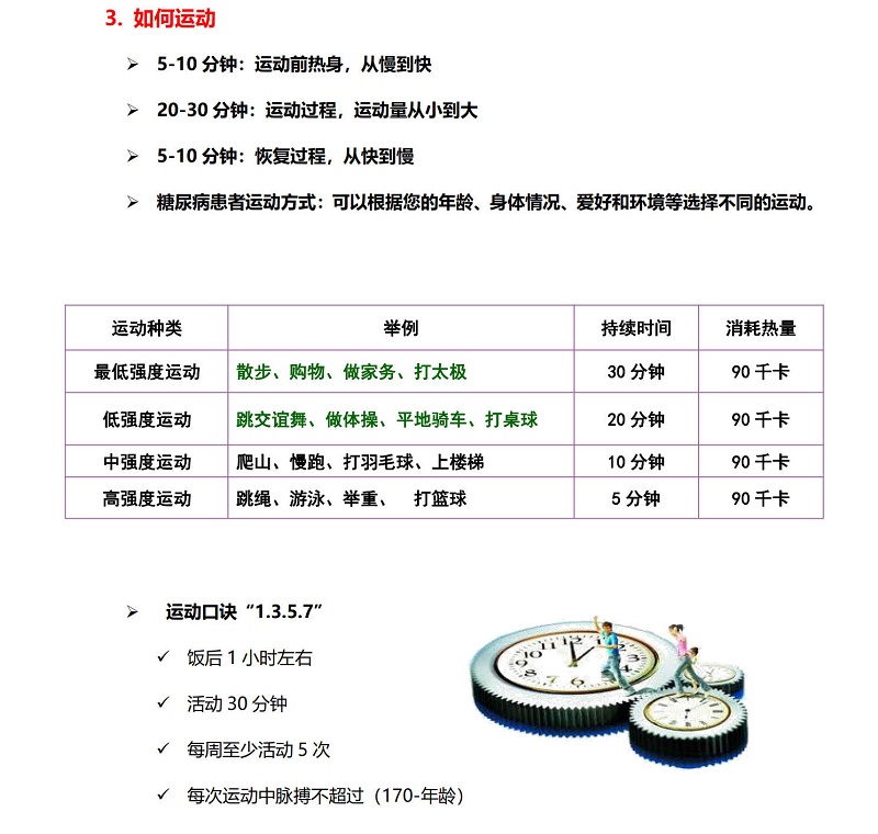 3.控制血糖就这么简单_20210609162027_8.jpg