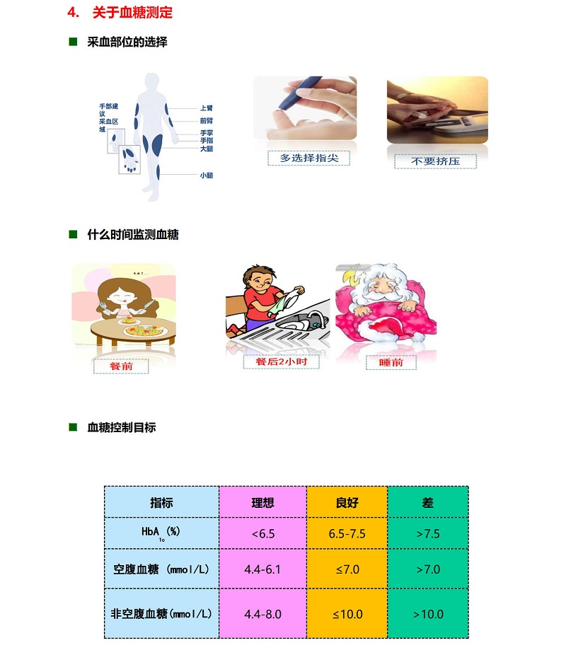 3.控制血糖就这么简单_20210609162027_9.jpg