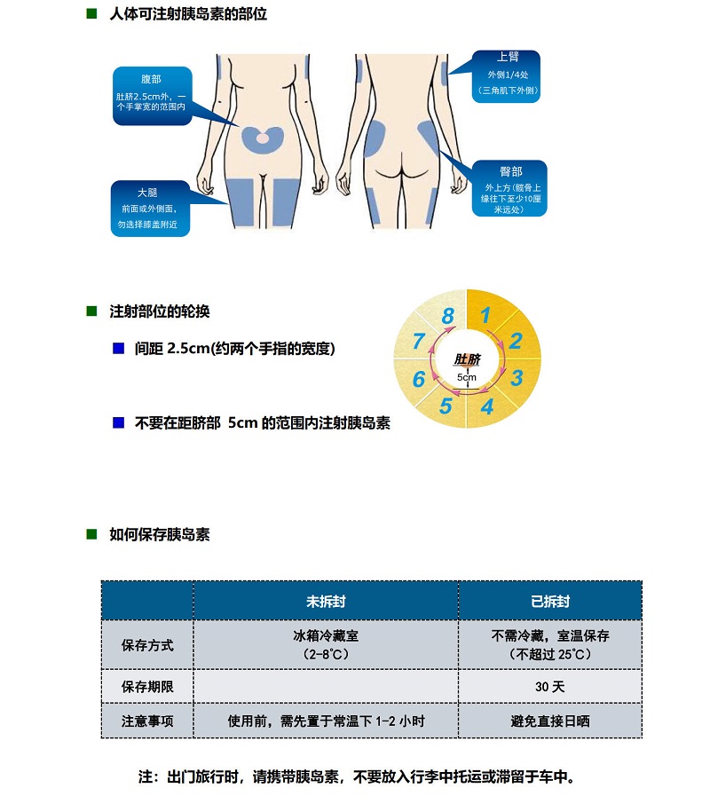 3.控制血糖就这么简单_20210609162027_10.jpg