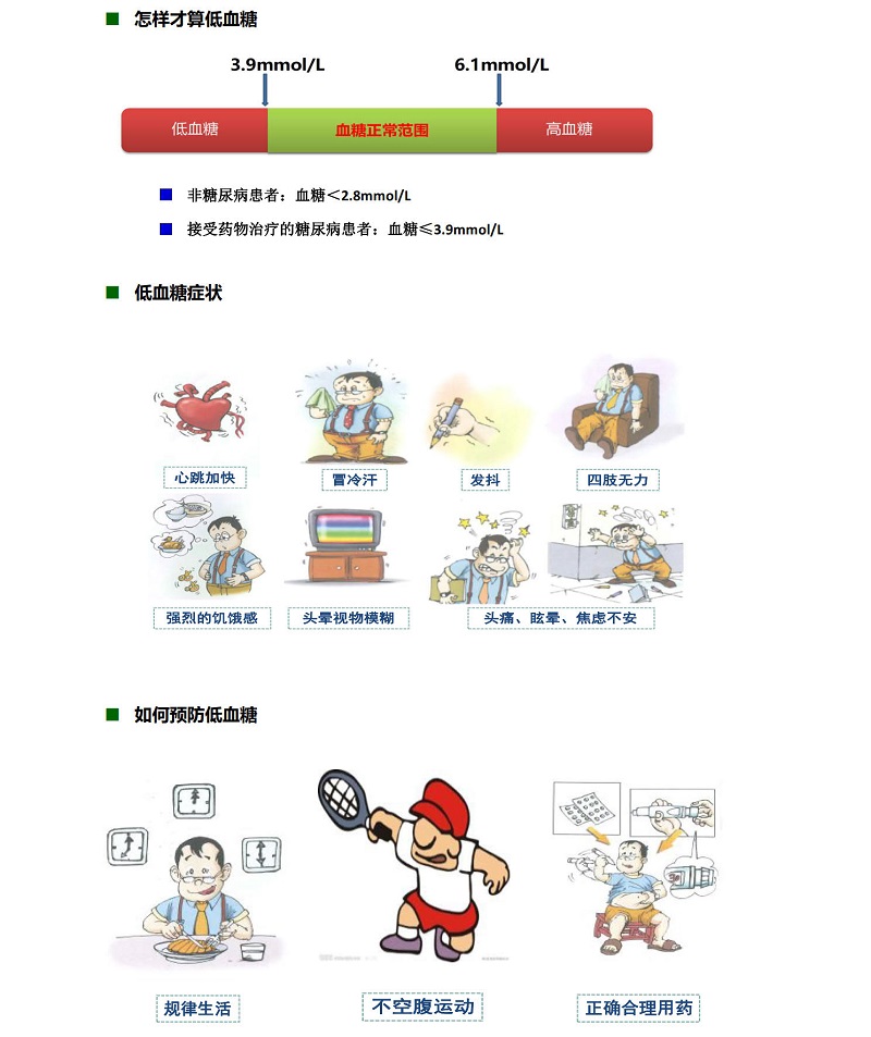 3.控制血糖就这么简单_20210609162027_11.jpg
