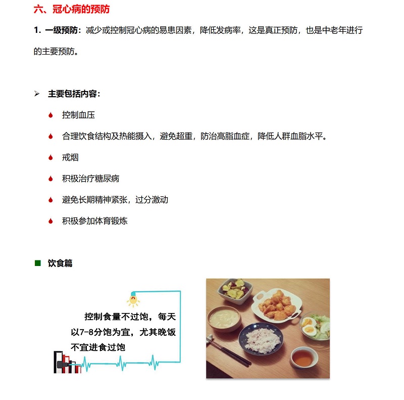 2.冠心病的预防宝典_20210609163324_4.jpg
