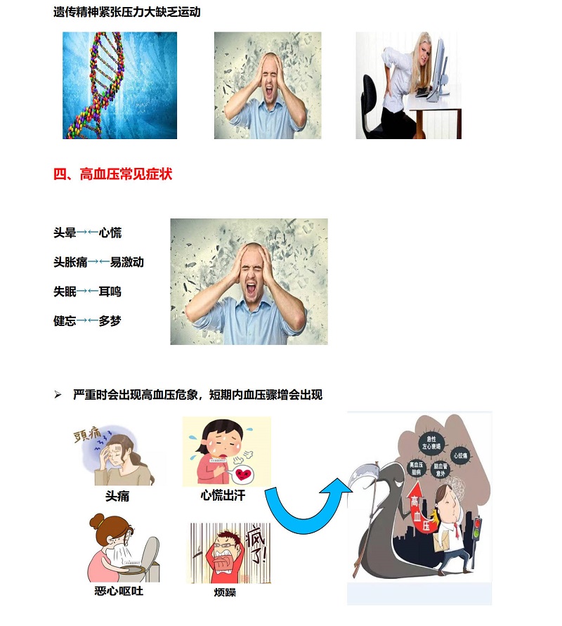 1.高血压--自我管理更重要_20210609164242_2.jpg