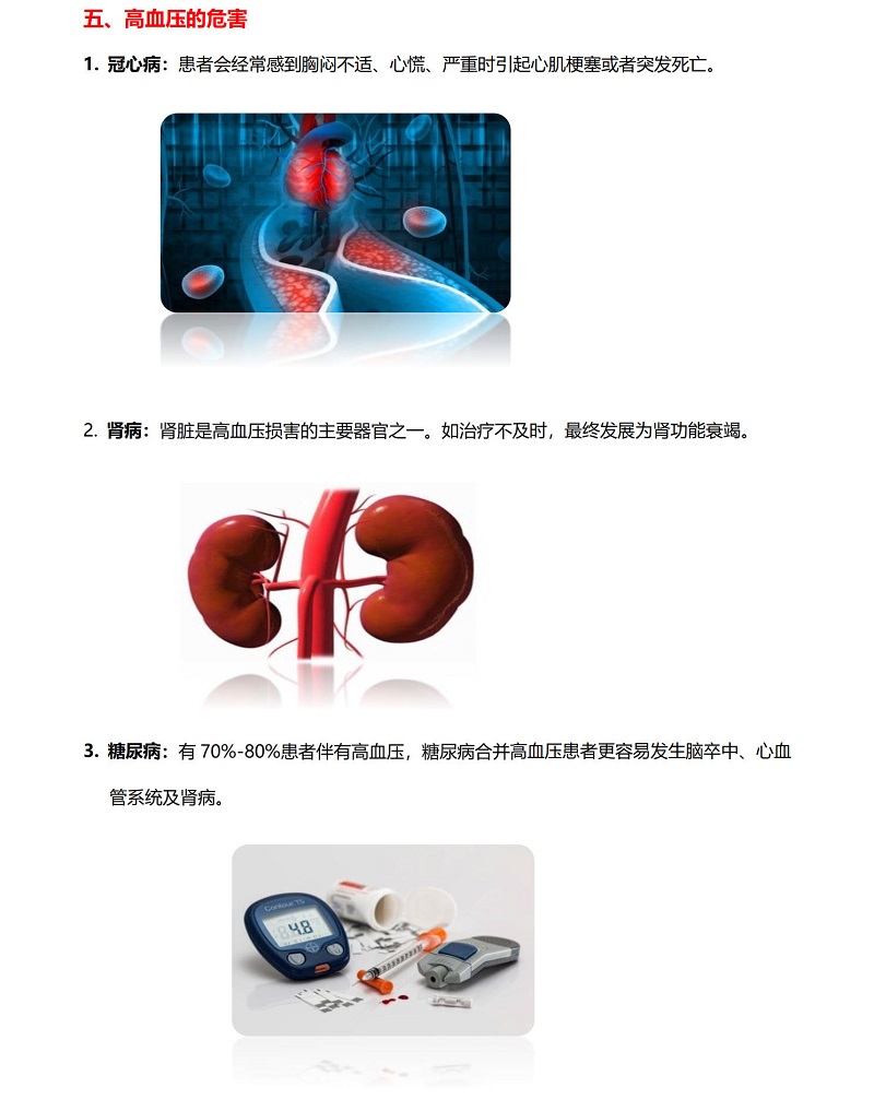 1.高血压--自我管理更重要_20210609164242_3.jpg