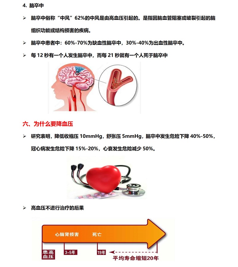 1.高血压--自我管理更重要_20210609164242_4.jpg