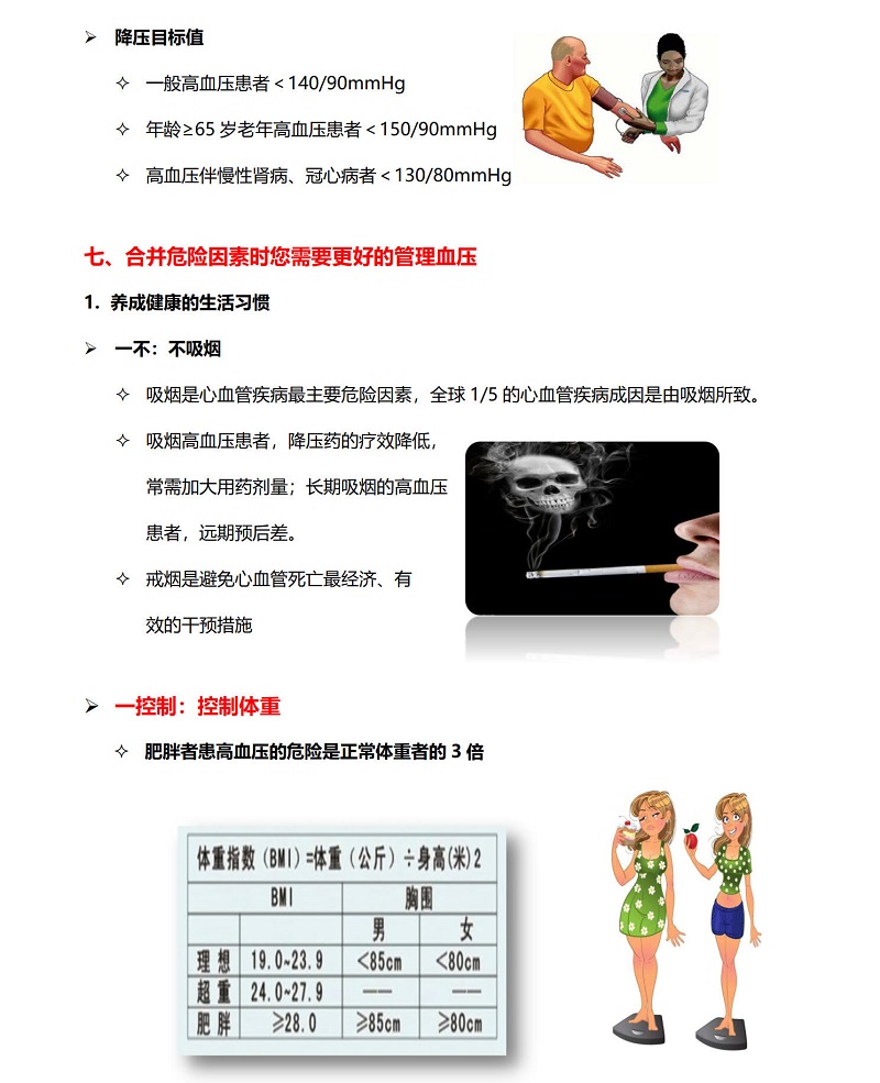 1.高血压--自我管理更重要_20210609164242_5.jpg