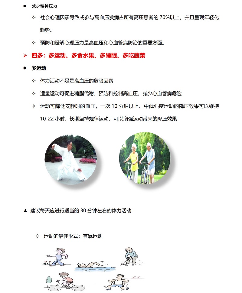 1.高血压--自我管理更重要_20210609164242_7.jpg