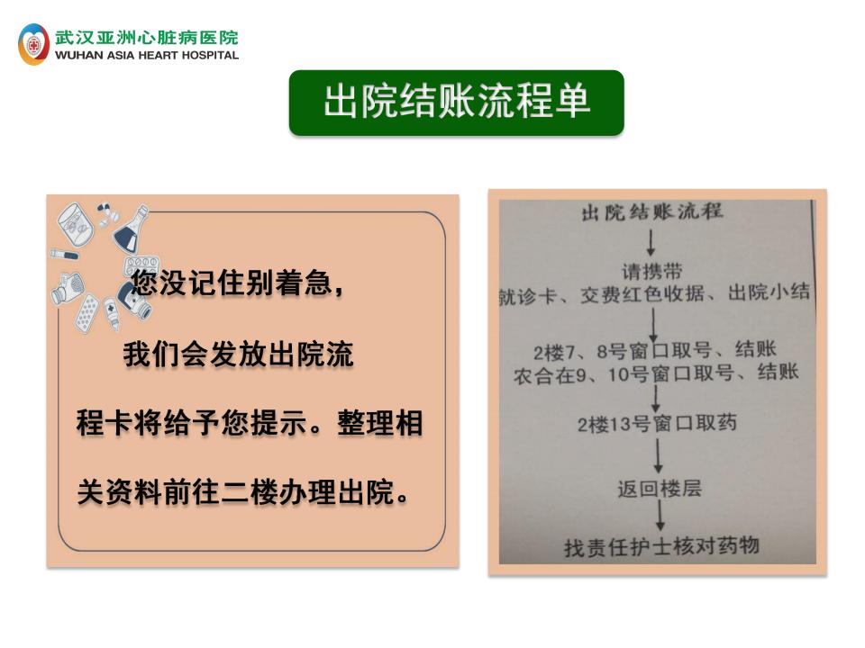 1-出院宣教【2023】_06.jpg