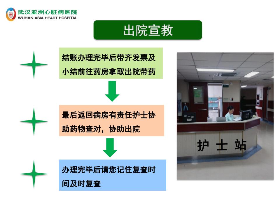 1-出院宣教【2023】_08.jpg