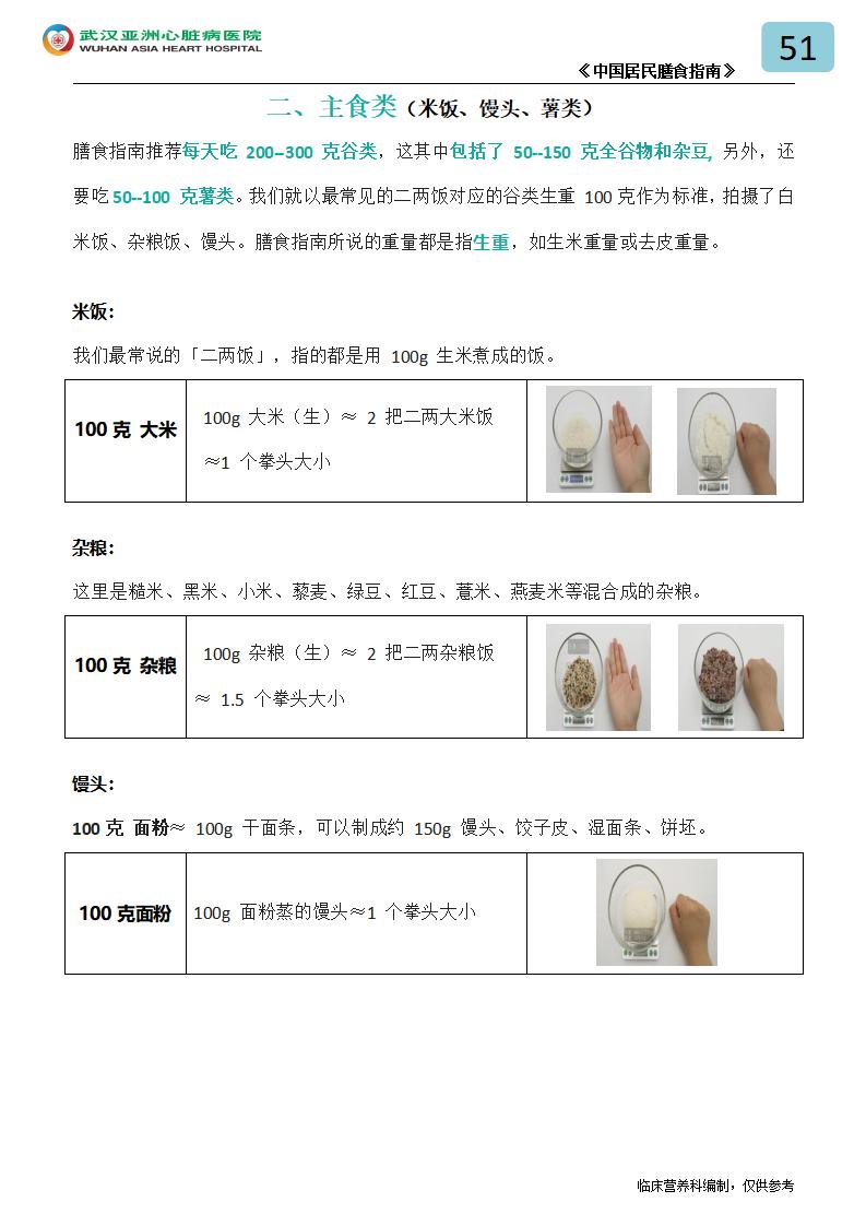 51.平衡膳食原则（调料、主食、肉类、蔬菜、水果）_03.jpg